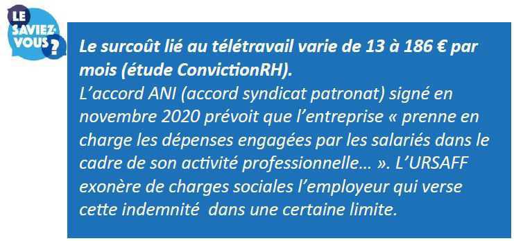 Les salariés du groupe plébiscitent le télétravail mais ils veulent plus de liberté ! Les salariés du groupe plébiscitent le télétravail mais ils veulent plus de liberté !