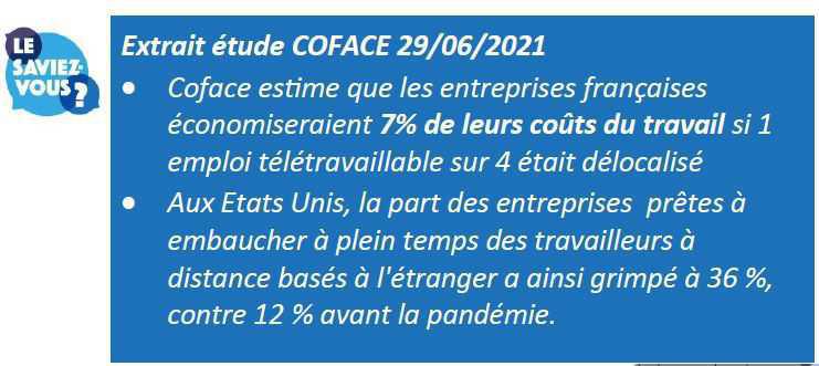 Les salariés du groupe plébiscitent le télétravail mais ils veulent plus de liberté ! Les salariés du groupe plébiscitent le télétravail mais ils veulent plus de liberté !