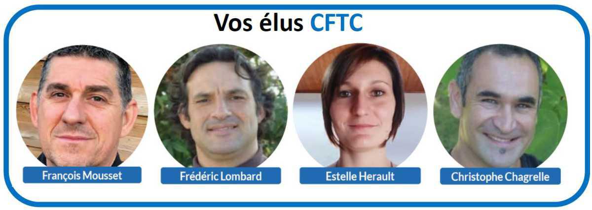 Elections : la CFTC redevient représentative sur Angoulême