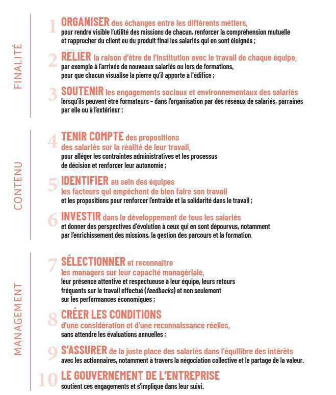 Rapport sur le sens au Travail : 29% des Français ne perçoivent ni le sens ni l’utilité de leur emploi Rapport sur le sens au Travail : 29% des Français ne perçoivent ni le sens ni l’utilité de leur emploi