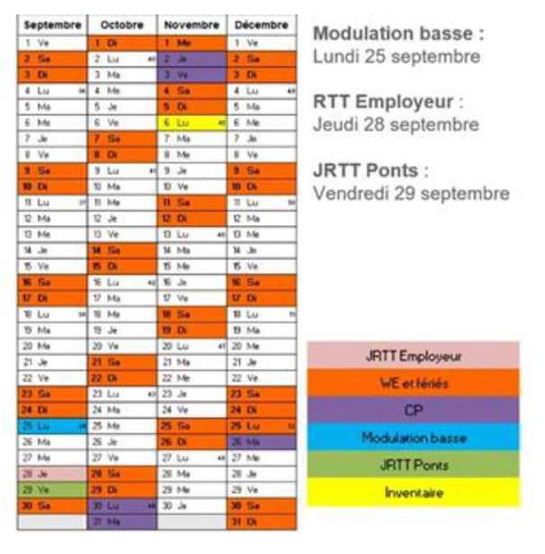 Beaumont le Roger : notes du CSE du 18 Sept 2023