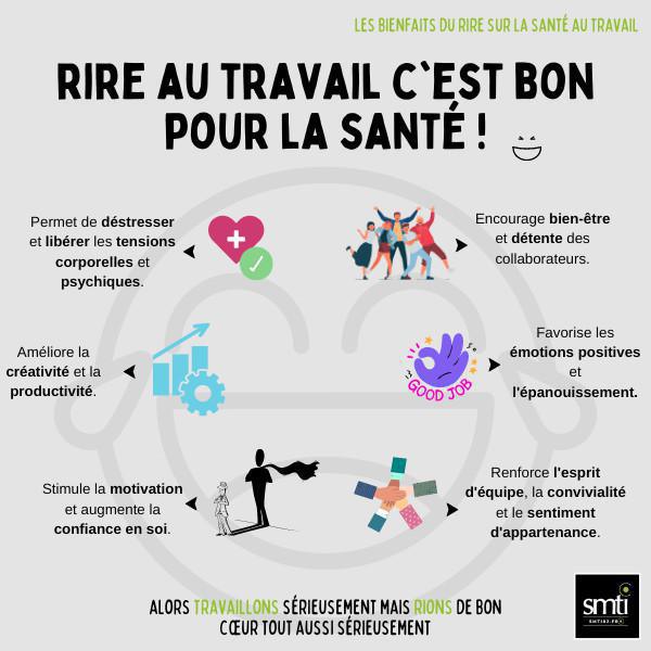 Rire au travail c’est bon pour la santé ! Rire au travail c’est bon pour la santé !