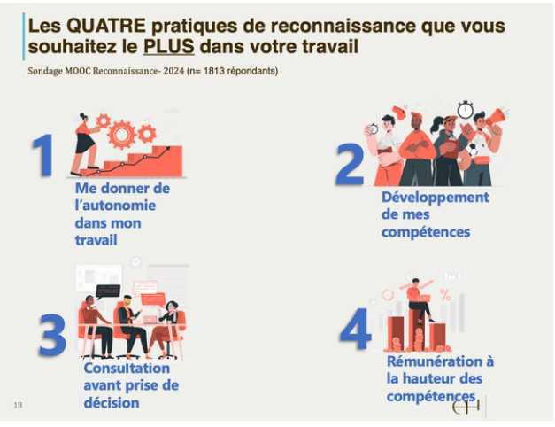 La reconnaissance au travail : bien plus que des remerciements ! La reconnaissance au travail : bien plus que des remerciements !