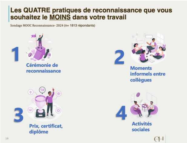 La reconnaissance au travail : bien plus que des remerciements ! La reconnaissance au travail : bien plus que des remerciements !