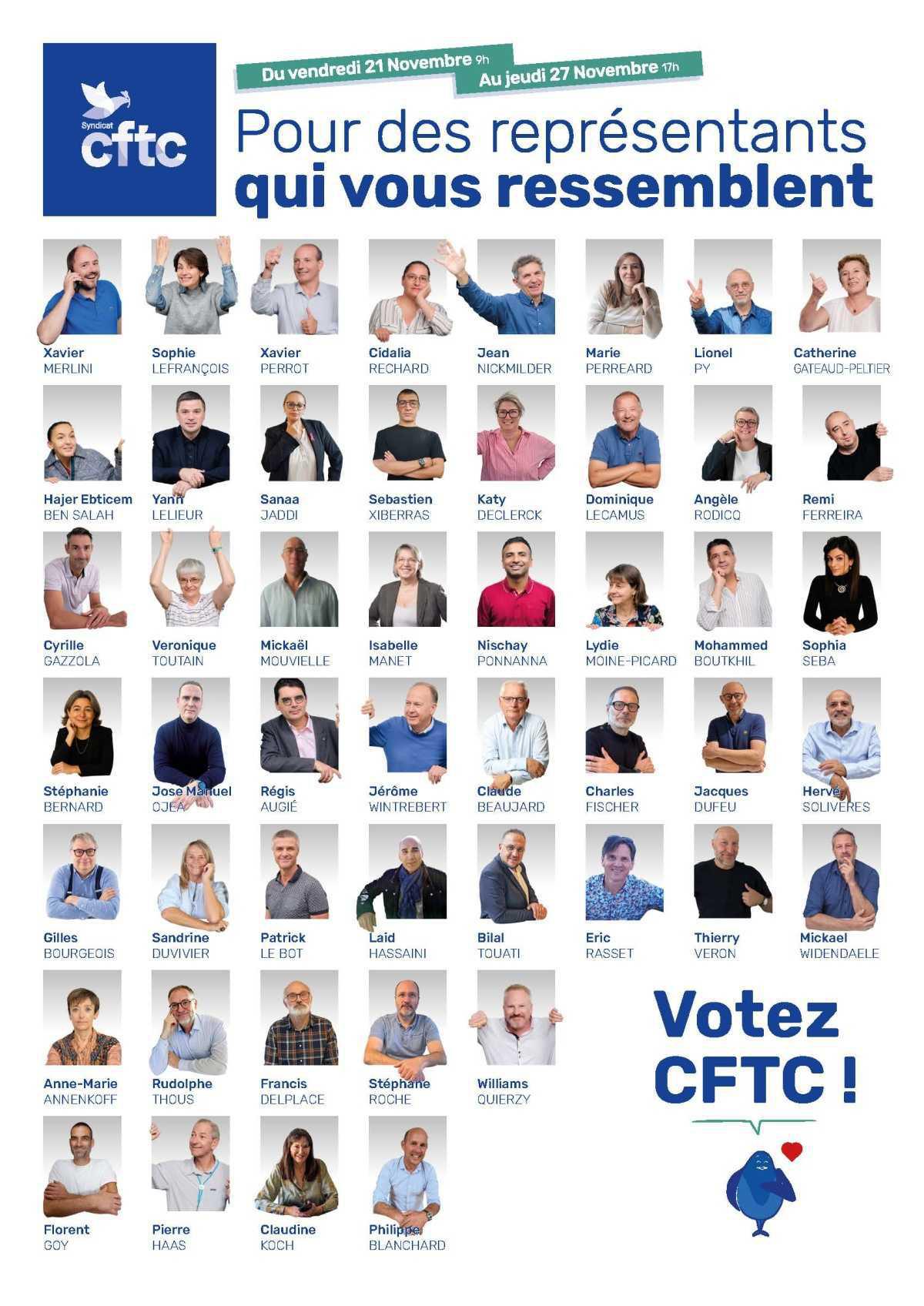 Découvrez l'équipe CFTC des Agences Commerciales et Services et Région Parisienne (ACS-RP)