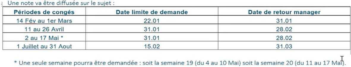 Beaumont le Roger : notes du CSE du 19 janvier 2026