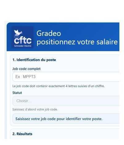 Nouveaux Job codes avec l’Architecture Globale des Carrières (GCA) : ce que vous devez vérifier