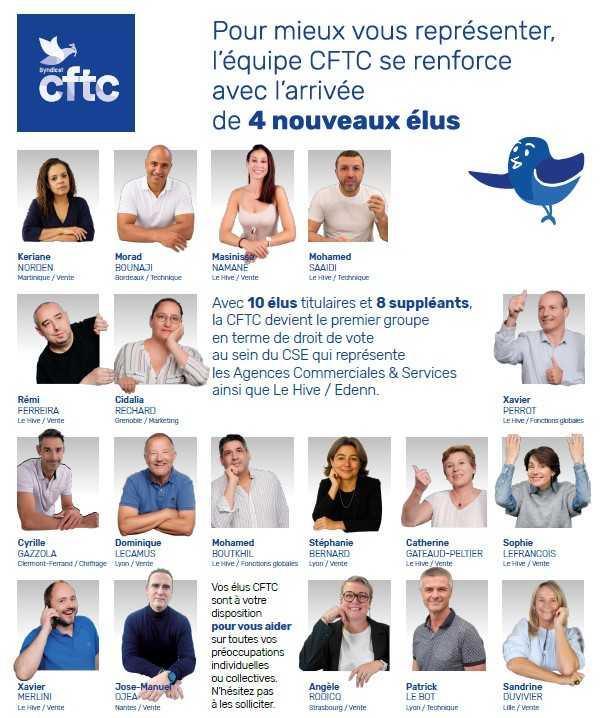 La CFTC se renforce sur ACS-RP La CFTC se renforce sur ACS-RP