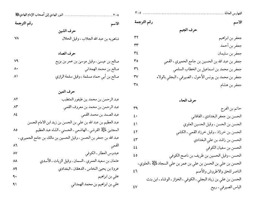 النور الهادي إلى أصحاب الإمام الهادي النور الهادي إلى أصحاب الإمام الهادي