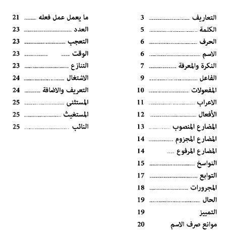 شجرة النحو ، بحسب قطر الندى شجرة النحو ، بحسب قطر الندى