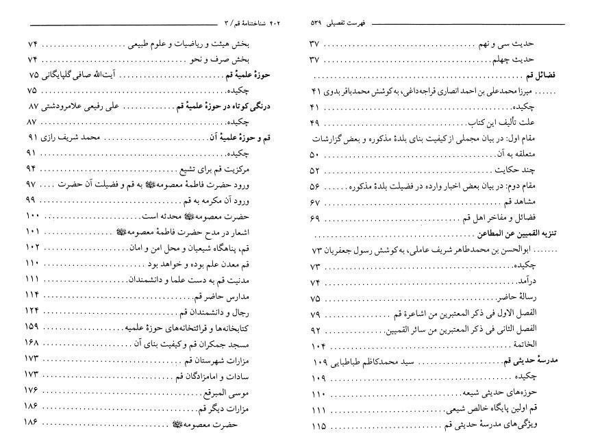 شناختنامه قم 