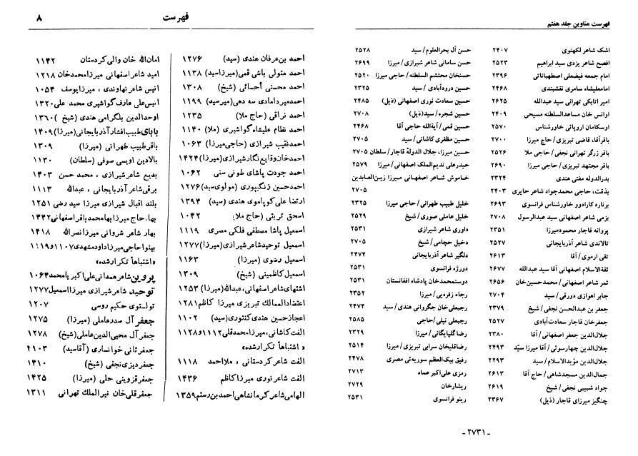 مكارم الآثار 