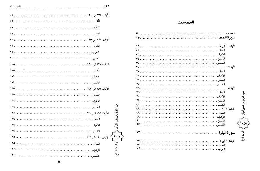 ضياء الفرقان في تفسير القرآن ضياء الفرقان في تفسير القرآن