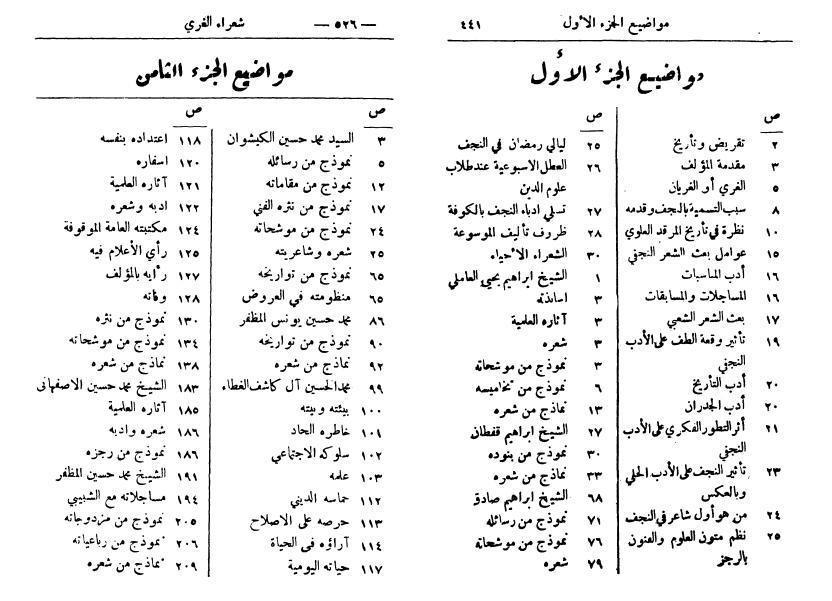 شعراء الغري أو النجفيات شعراء الغري أو النجفيات
