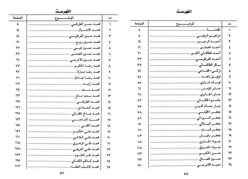 مستدرك شعراء الغري 