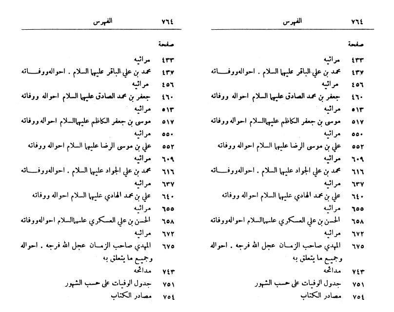 المجالس السنية في مناقب ومصائب العترة النبوية 