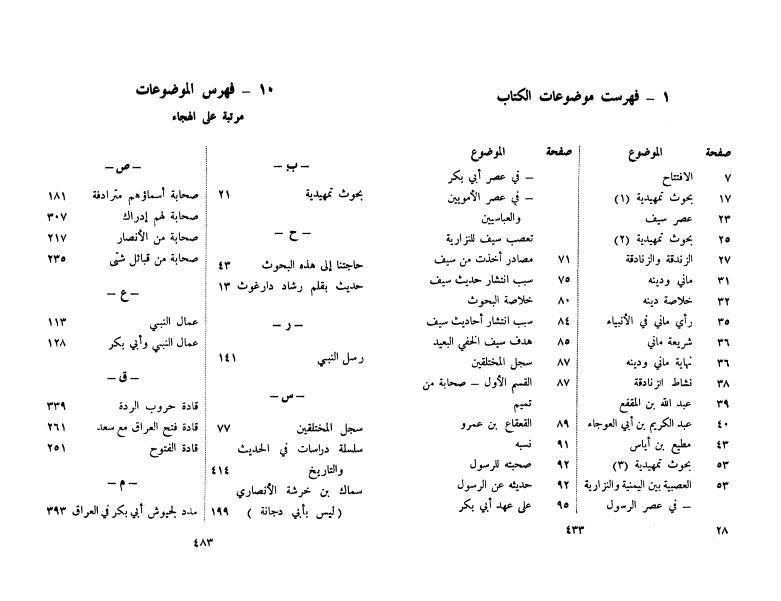خمسون ومائة صحابي مختلق 