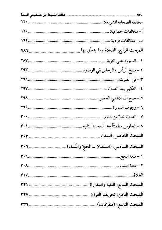 عقائد الشيعة في صحيحي السنة