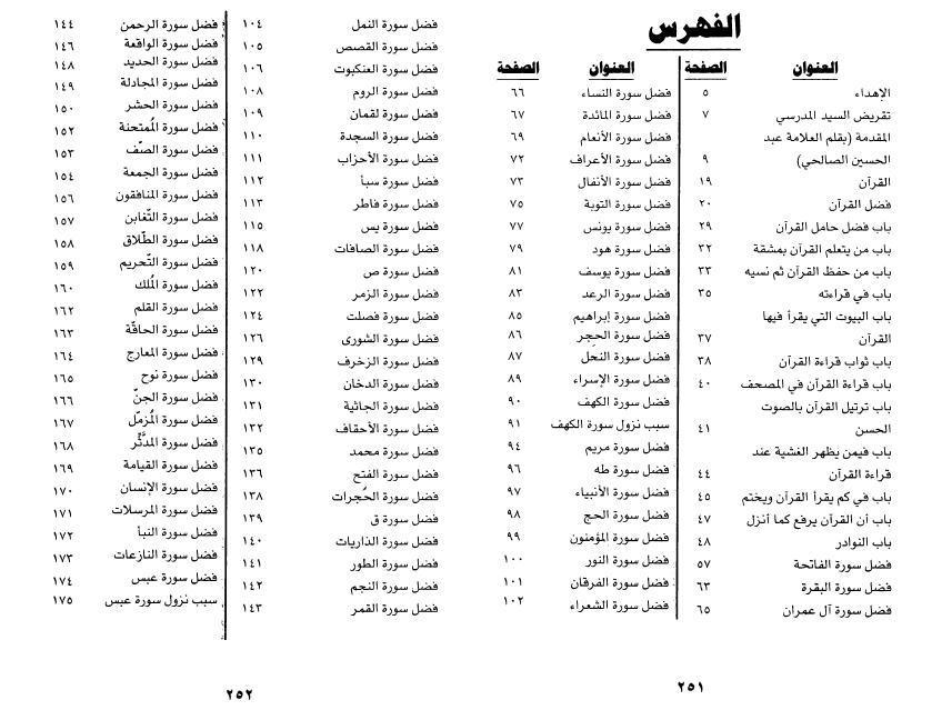 الفرقان في فضائل سور القرآن