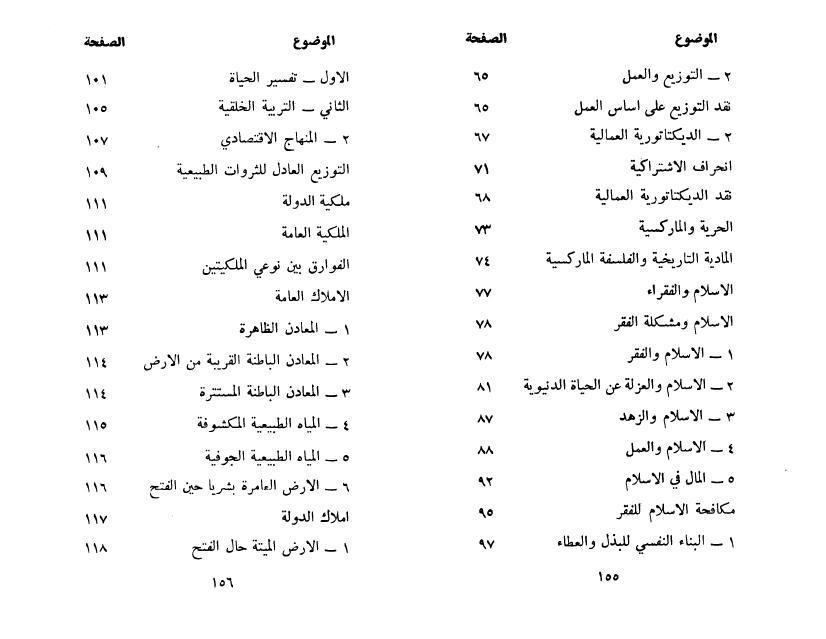 الفقراء في ظل الرأسمالية والماركسية والإسلام