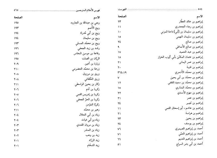 فهرست كتب الشيعة و أصولهم