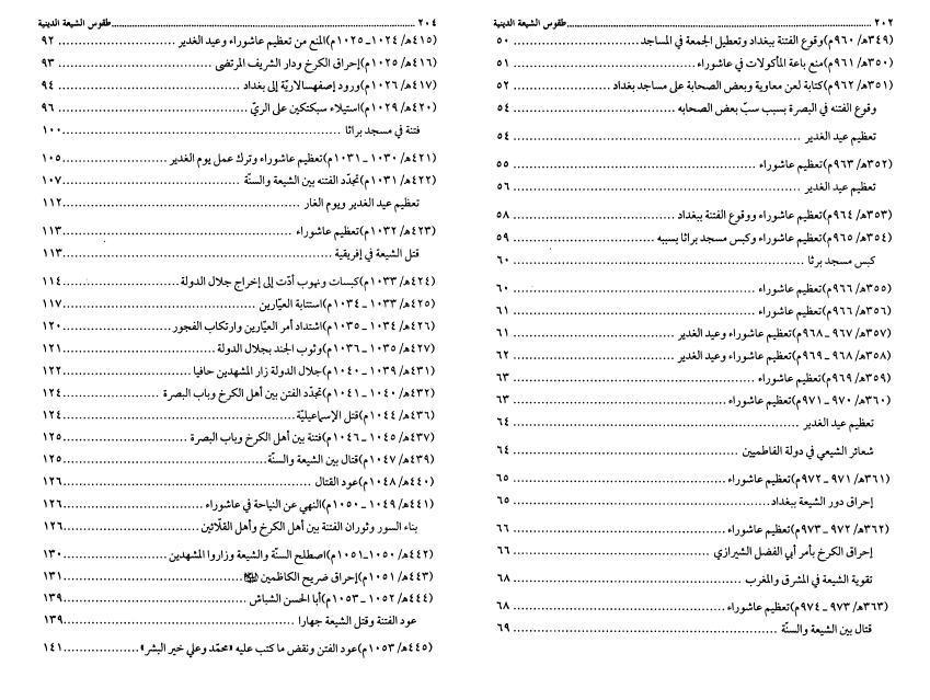 طقوس الشيعة الدينية