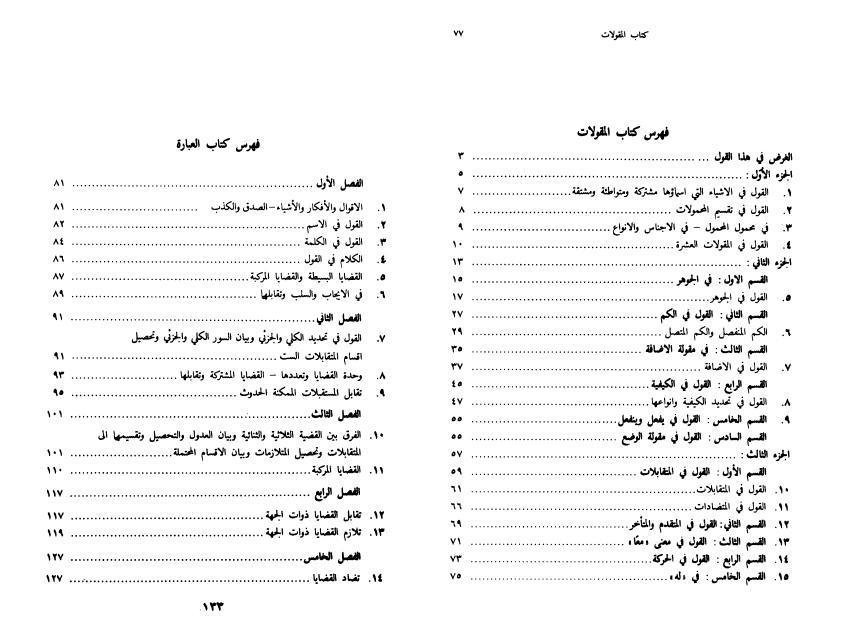 تلخيص منطق أرسطو