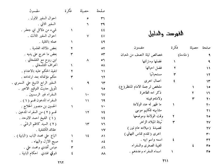 حصائل الفكر في أحوال الإمام المنتظر حصائل الفكر في أحوال الإمام المنتظر
