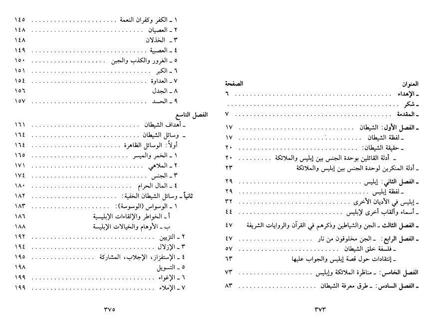 الشيطان في الفكر الإسلامي