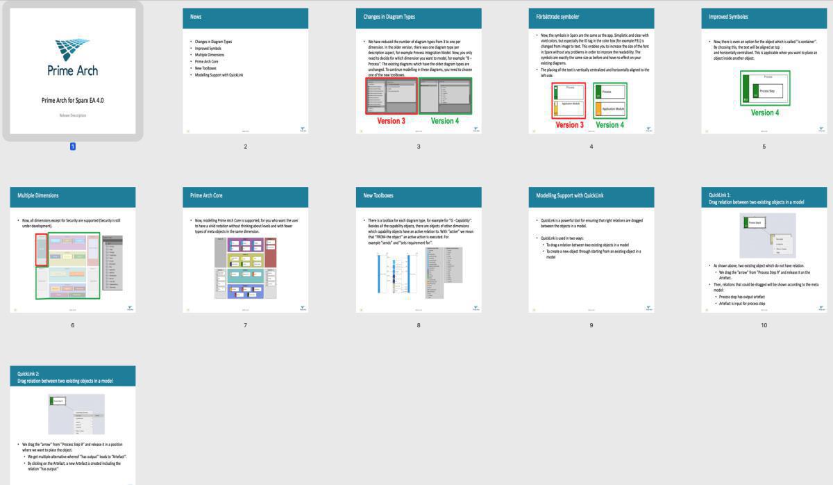 2019-08-23: Prime Arch for Sparx EA version 4.0 is here!