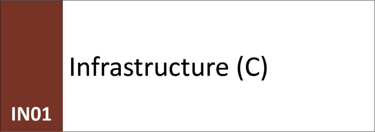 IN01 Infrastructure (C)