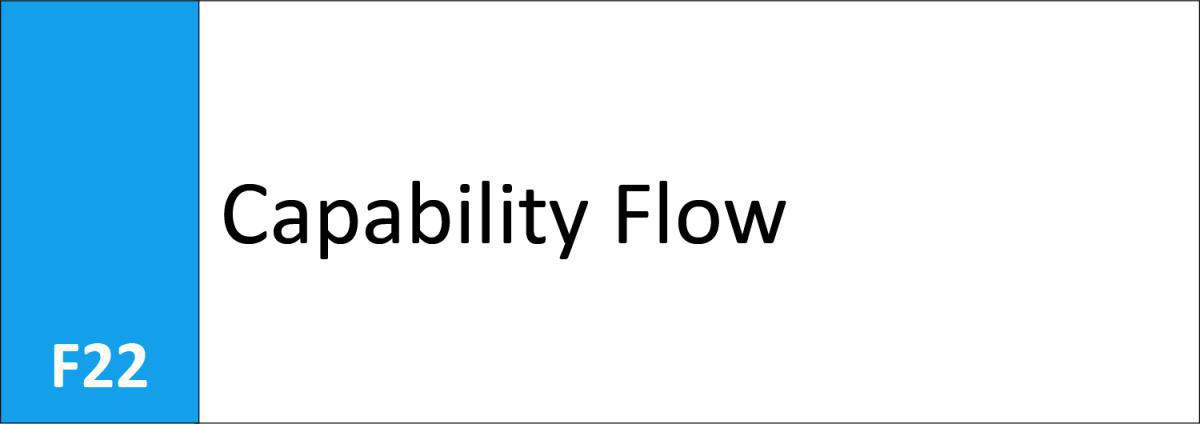 F22 Capability Flow