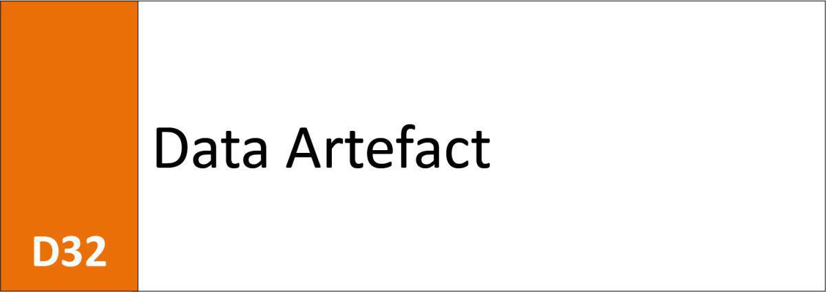 D32 Data Artefact