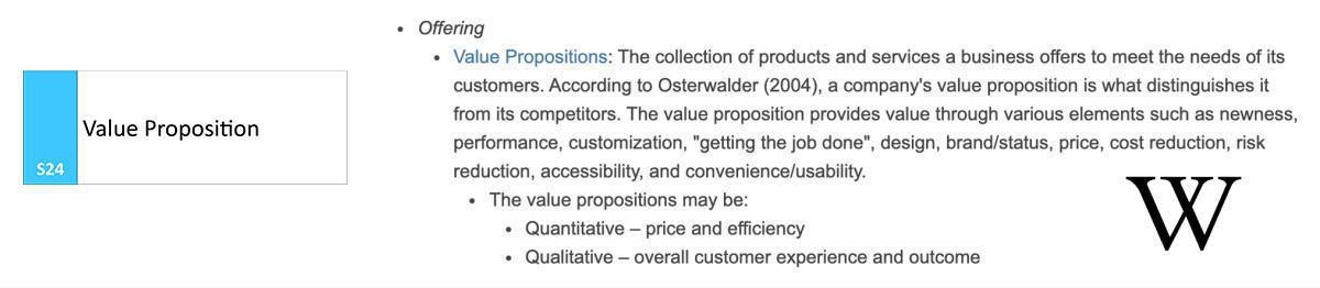 Osterwalders Business Model Canvas and Prime Arch