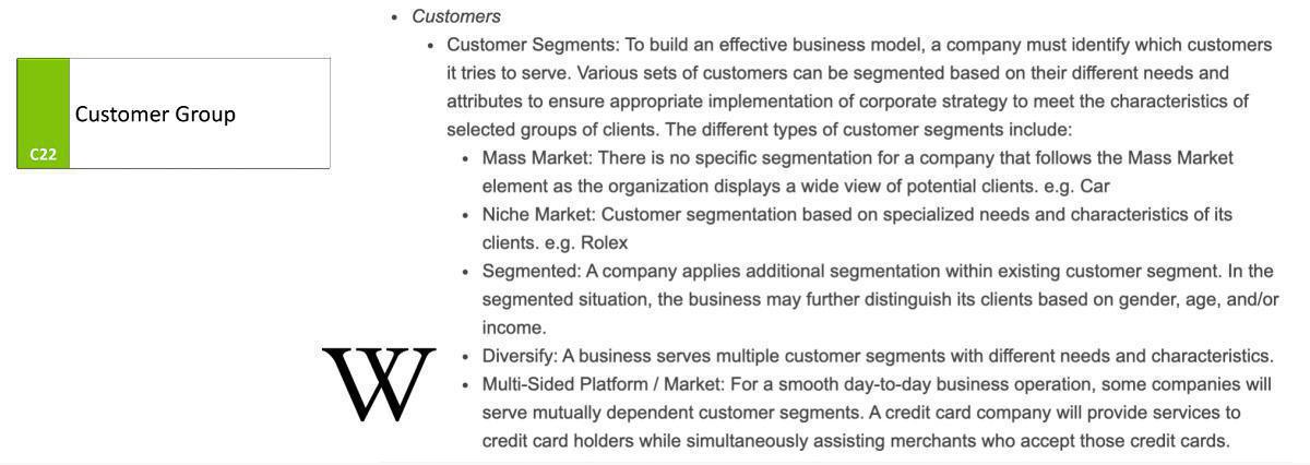 Osterwalders Business Model Canvas and Prime Arch