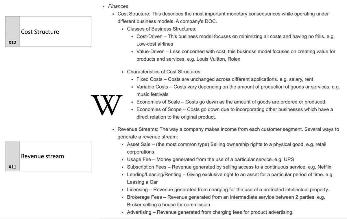 Osterwalders Business Model Canvas and Prime Arch
