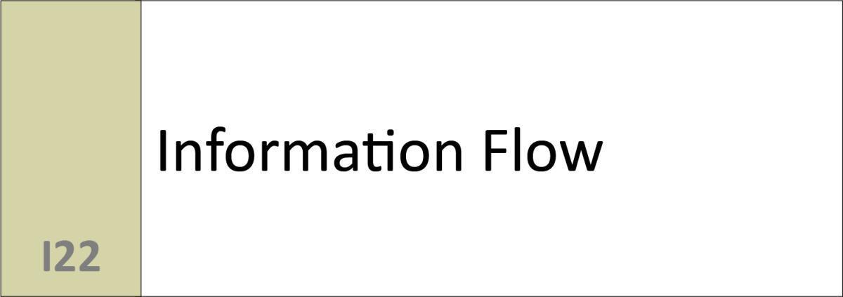 I22 Information Flow