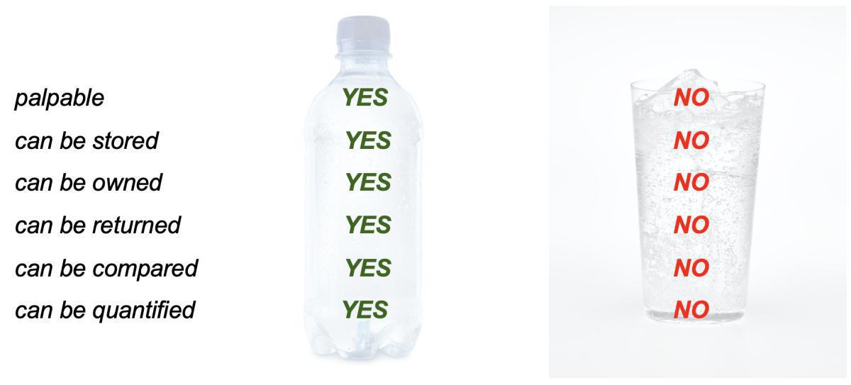 Product or Service?