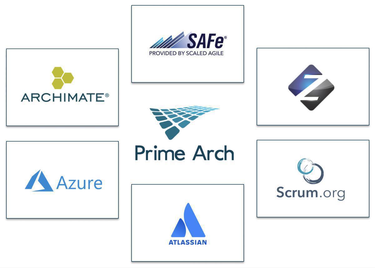 2021-11-22: Prime Arch connects architecture and agile methodology