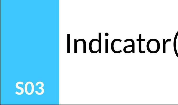 S03 Indicator