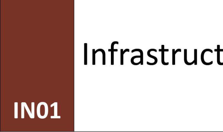 IN01 Infrastructure (C)