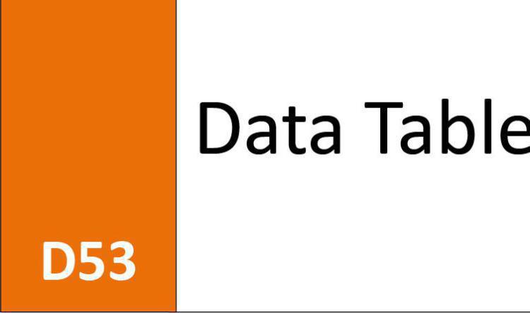 D53 Data Table