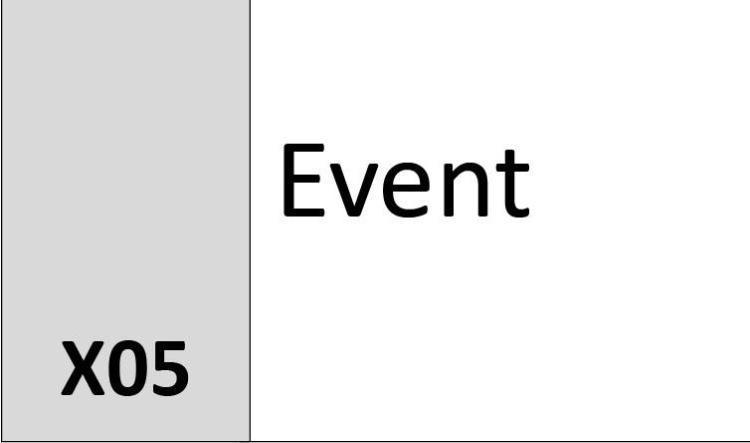 X05 Event