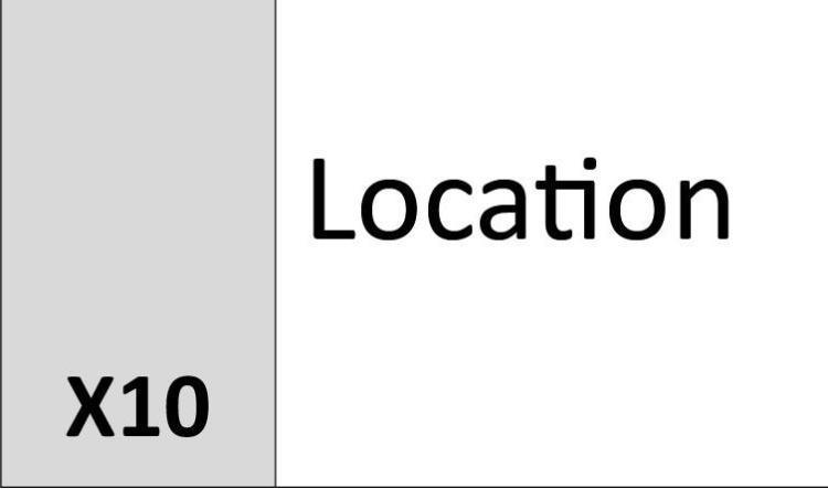 X10 Location