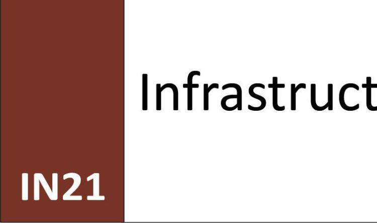 IN21 Infrastructure Group