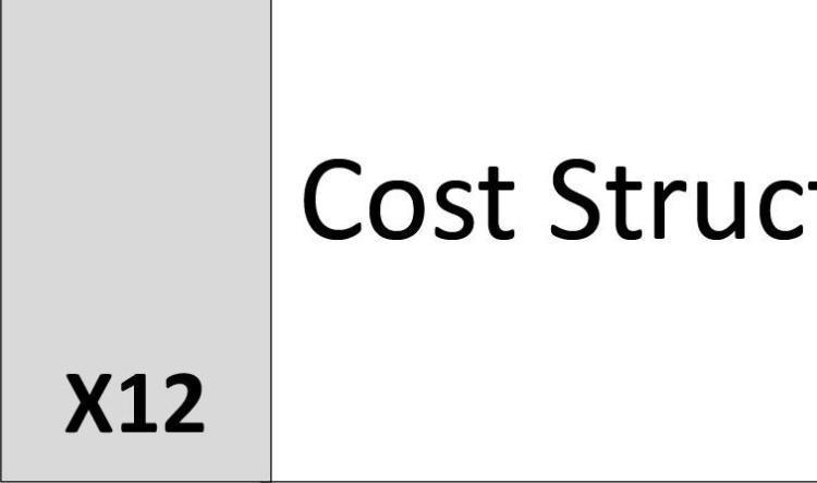 X12 Cost Structure