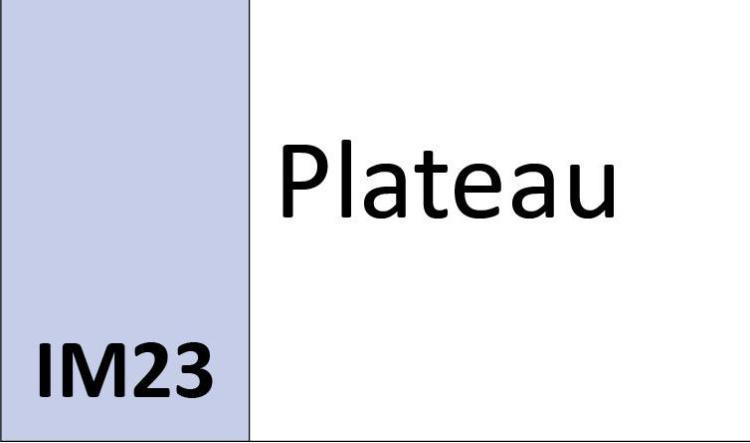IM23 Plateau