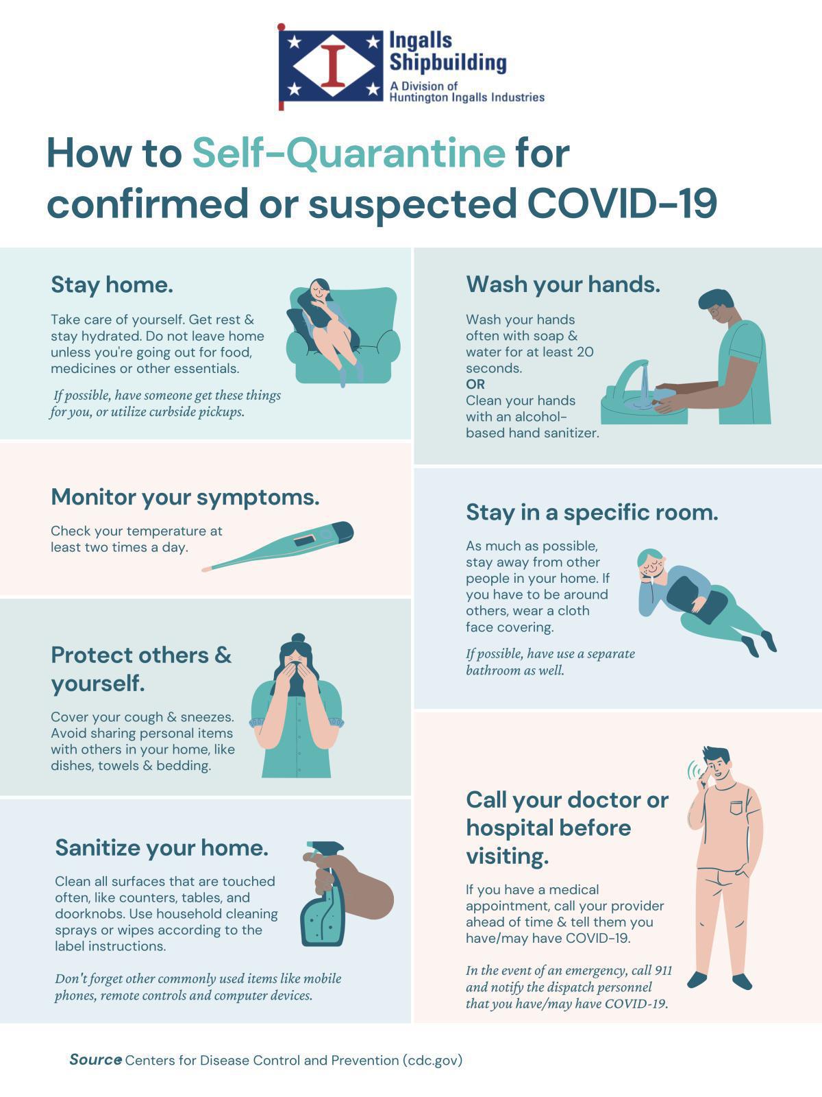 Self-Quarantine for Suspected COVID-19 Self-Quarantine for Suspected COVID-19