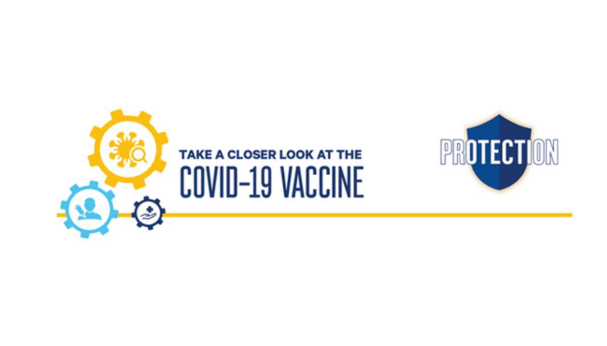 Take A Closer Look At The COVID-19 Vaccine