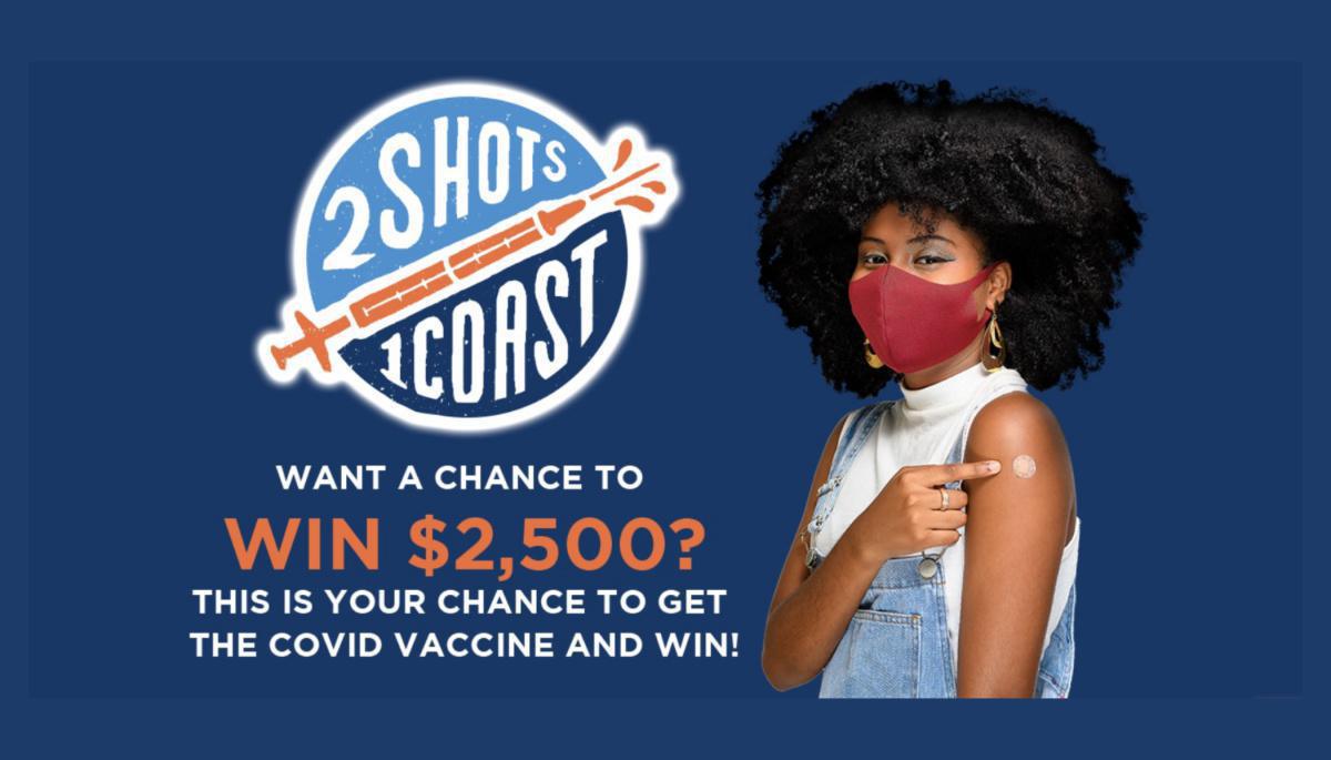 2 Shots 1 Coast 2 Shots 1 Coast